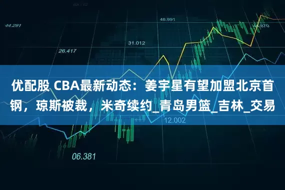 优配股 CBA最新动态：姜宇星有望加盟北京首钢，琼斯被裁，米奇续约_青岛男篮_吉林_交易